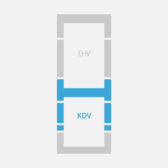 FAKRO koppelgootstuk verticaal KDV 55x98