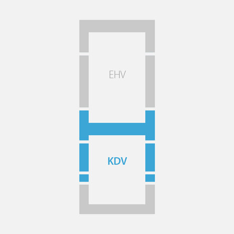 FAKRO koppelgootstuk verticaal KDV 55x98